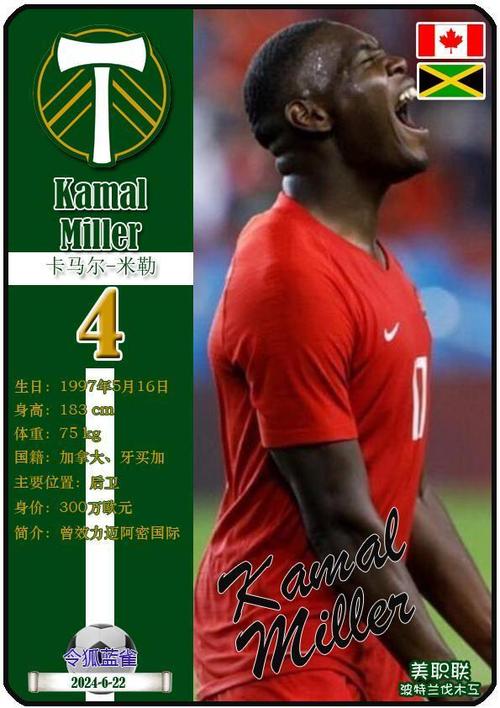 Diễn Biến Chính Inter Milan Gặp Ac Milan